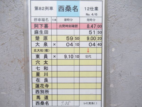 三岐鉄道北勢線12仕業揃い