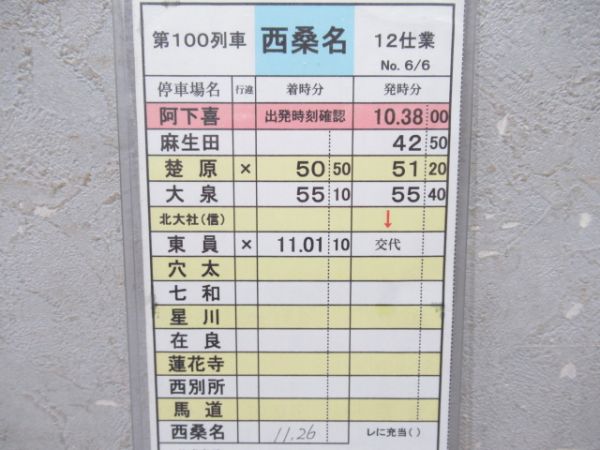 三岐鉄道北勢線12仕業揃い