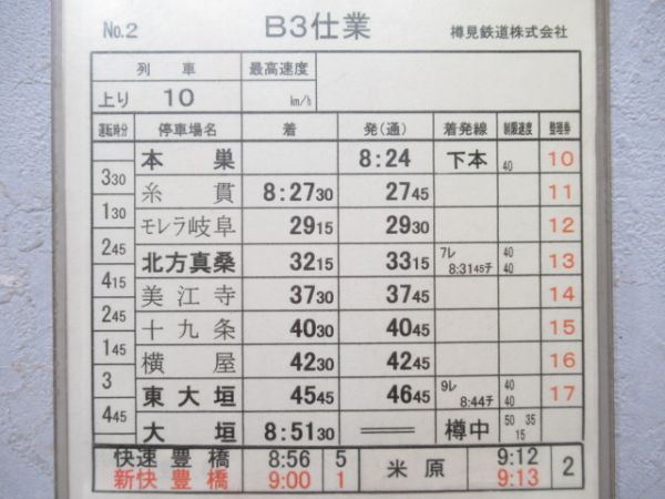 樽見鉄道株式会社　B3仕業揃い