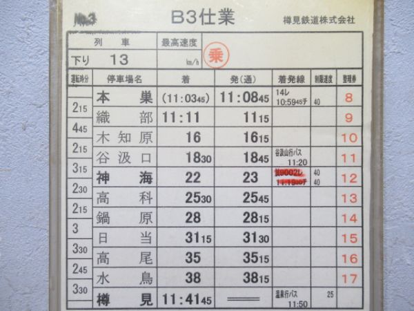 樽見鉄道株式会社　B3仕業揃い