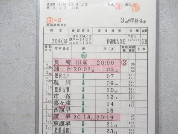 南福岡電車区　3組体平48-2仕業「特急かもめ」