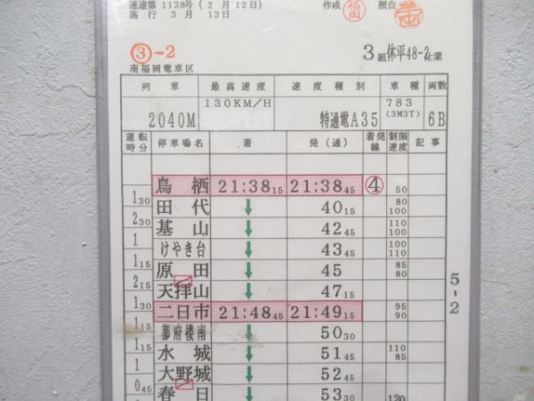 南福岡電車区　3組体平48-2仕業「特急かもめ」