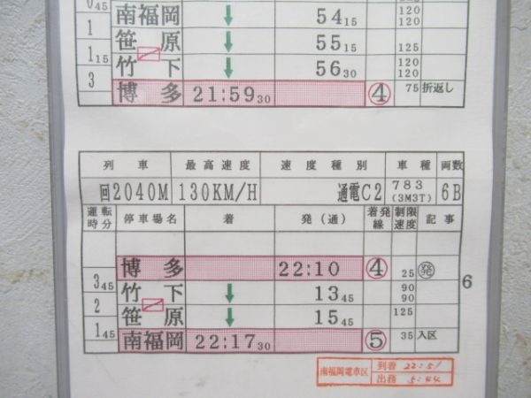 南福岡電車区　3組体平48-2仕業「特急かもめ」