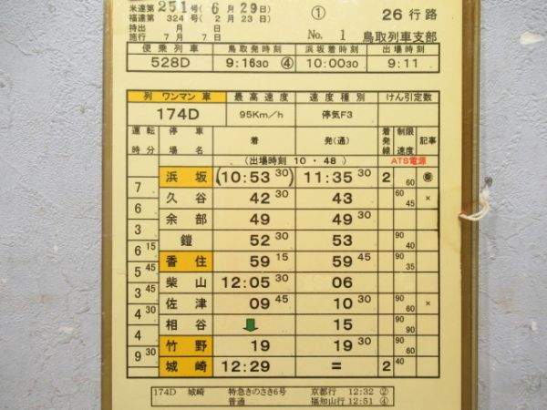 鳥取列車支部　26行路揃い「急行だいせん」行路表付き