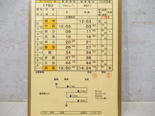 鳥取列車支部　26行路揃い「急行だいせん」行路表付き