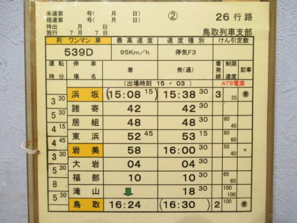 鳥取列車支部　26行路揃い「急行だいせん」行路表付き