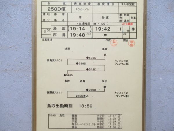 鳥取列車支部　26行路揃い「急行だいせん」行路表付き