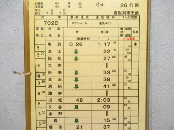 鳥取列車支部　26行路揃い「急行だいせん」行路表付き