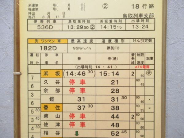 鳥取列車支部　18行路揃い「急行だいせん」行路表付き