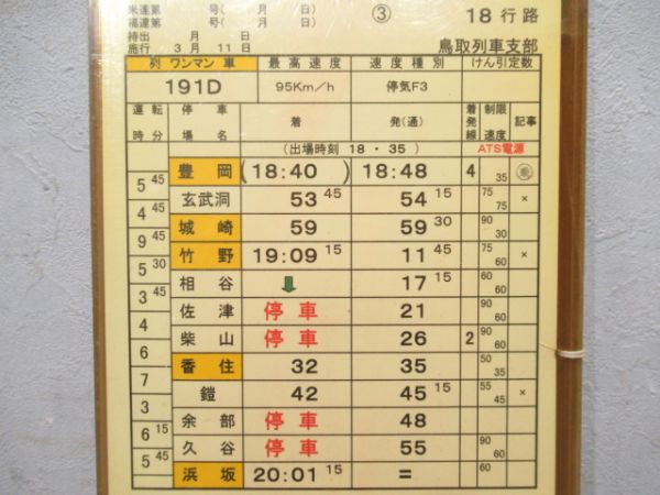 鳥取列車支部　18行路揃い「急行だいせん」行路表付き