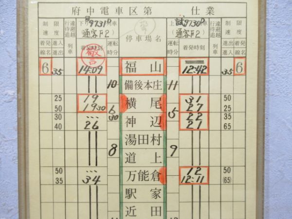 府中電車区　試運転揃い