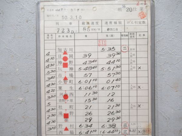 加古川気動車区　1組気20仕業通票表示入り揃い「加古川線快速入り」行路表付き