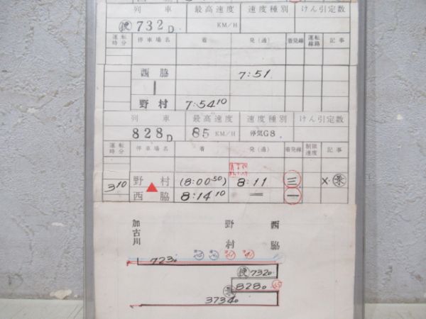 加古川気動車区　1組気20仕業通票表示入り揃い「加古川線快速入り」行路表付き