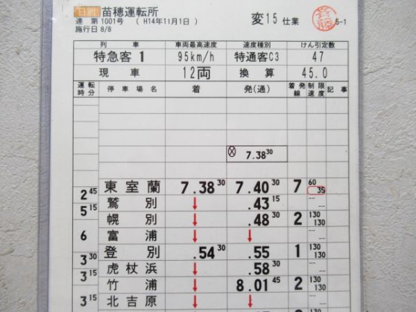 苗穂運転所　変15仕業「寝台特急北斗星入り」