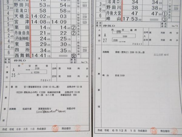 西舞鶴運転区　西6仕業揃い「北近畿タンゴ鉄道快速入り」行路表付き