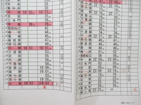 大分運輸センター　36行路揃い「特急ソニック入り」