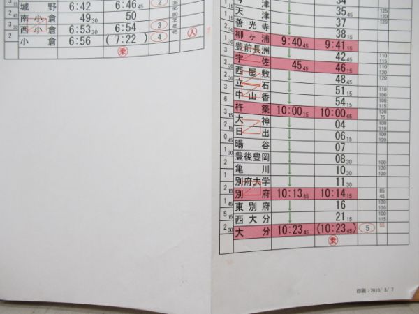 大分運輸センター　36行路揃い「特急ソニック入り」