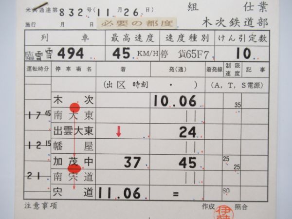 木次鉄道部　排雪列車揃い　通票表示入り