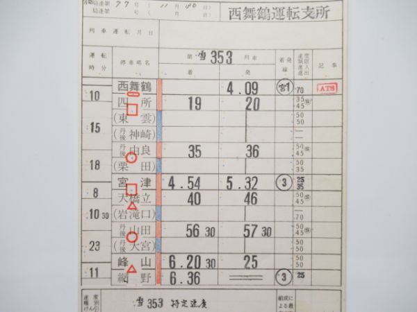 西舞鶴運転支所　排雪列車　通票表示入り