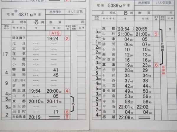 京都電車区　61行路揃い