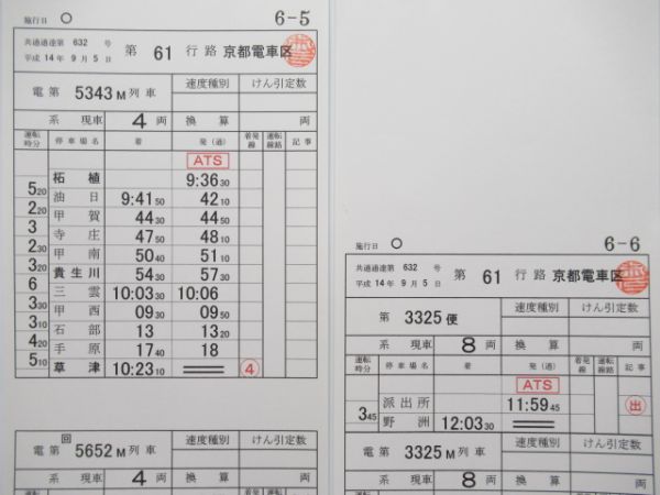 京都電車区　61行路揃い