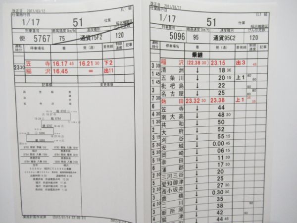 稲沢機関区　51仕業揃い 行路表付き