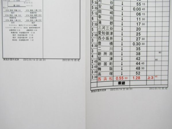 稲沢機関区　51仕業揃い 行路表付き