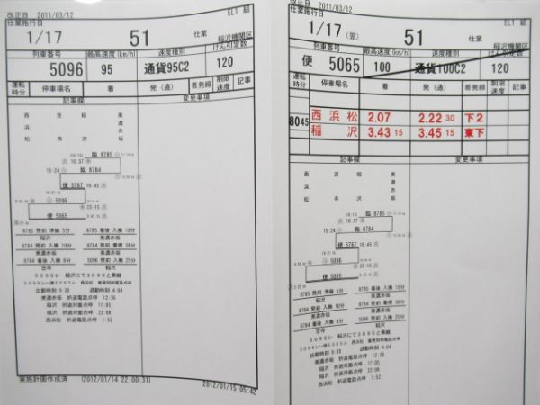 稲沢機関区　51仕業揃い 行路表付き