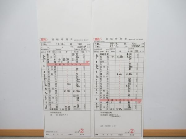 金沢列車区　2仕業「521系試運転」