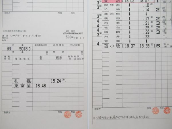 苗穂運転所　5334仕業揃い「キハ183系臨時特急」行路表付き