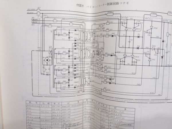 最新 交流電気機関車(ED76S形) 2冊組