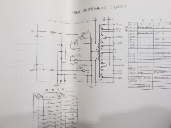 最新 交流電気機関車(ED76S形) 2冊組