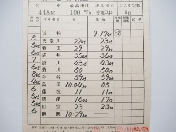 静岡運転所　244仕業揃い　行路表付き