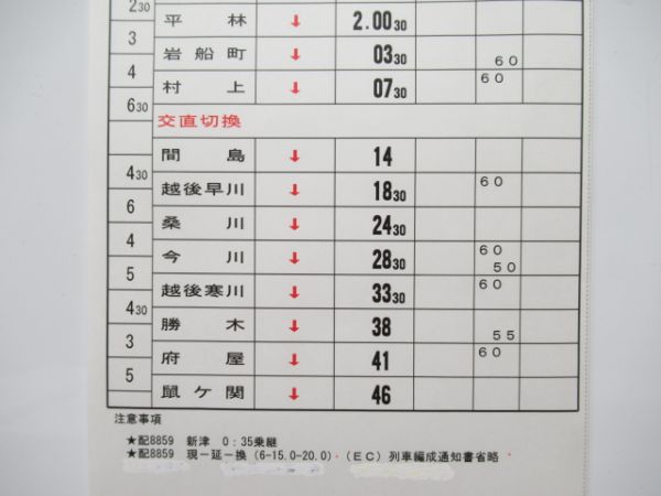 新津運輸区　臨B2450行路揃い「EF81」行路表付き