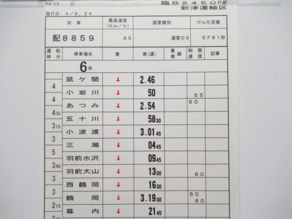 新津運輸区　臨B2450行路揃い「EF81」行路表付き