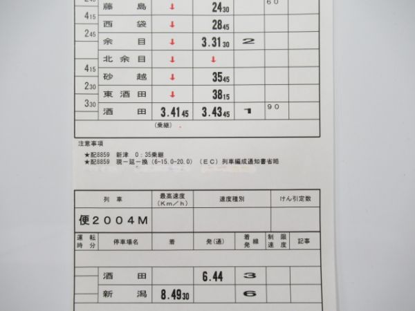 新津運輸区　臨B2450行路揃い「EF81」行路表付き