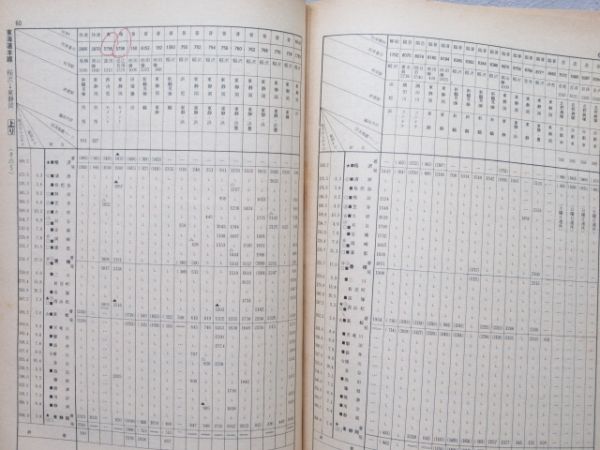 貨物時刻表 昭和47年3月改正