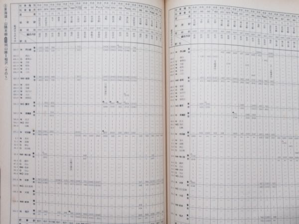 貨物時刻表 昭和53年10月改正