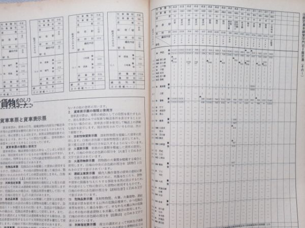 貨物時刻表 昭和53年10月改正