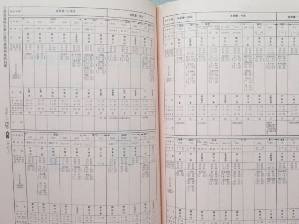 貨物時刻表 昭和57年11月ダイヤ改正