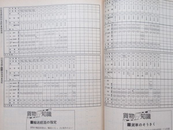 貨物時刻表 昭和57年11月ダイヤ改正