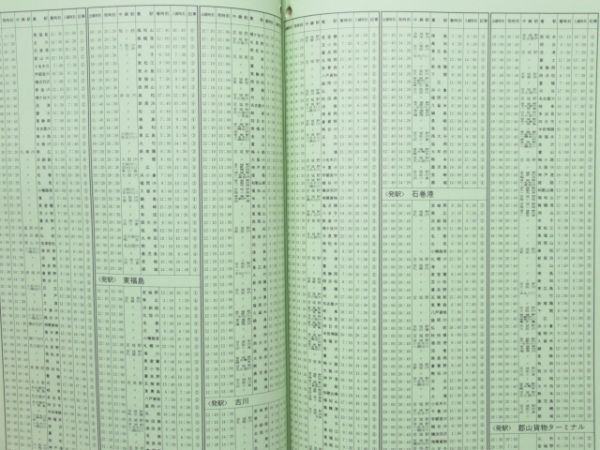 貨物時刻表 昭和59年2月ダイヤ改正