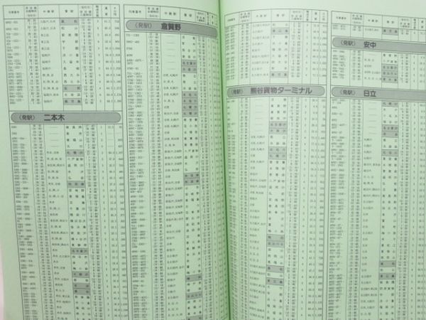 貨物時刻表 昭和61年11月ダイヤ改正