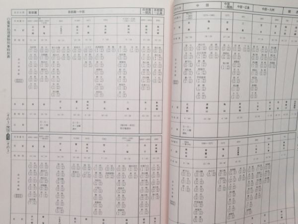 貨物時刻表 昭和61年11月ダイヤ改正