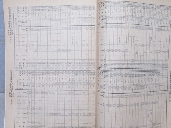 貨物時刻表 昭和61年11月ダイヤ改正