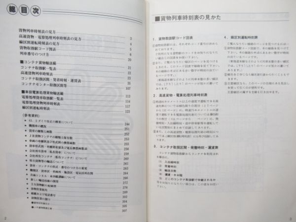 貨物時刻表 昭和63年3月ダイヤ改正