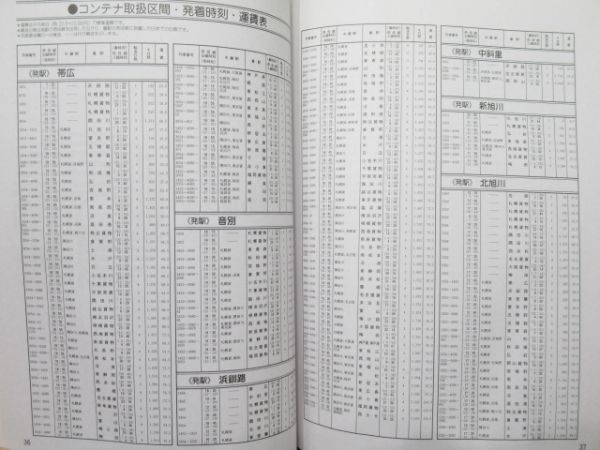 貨物時刻表 昭和63年3月ダイヤ改正