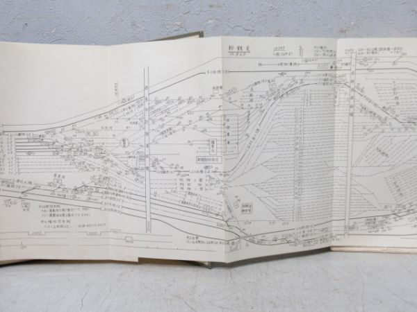 路線図 東海道本線 第一分冊