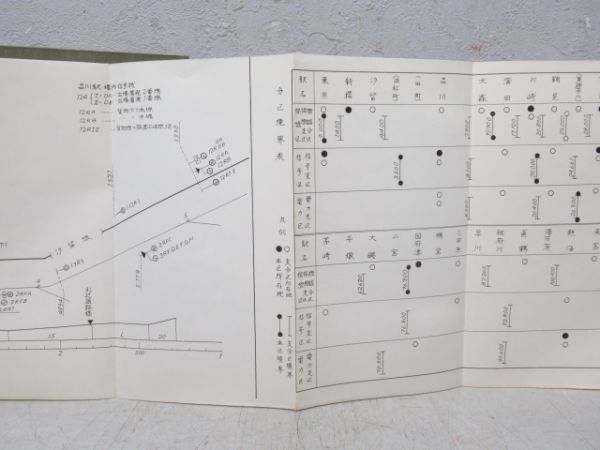 路線図 東海道本線 第一分冊