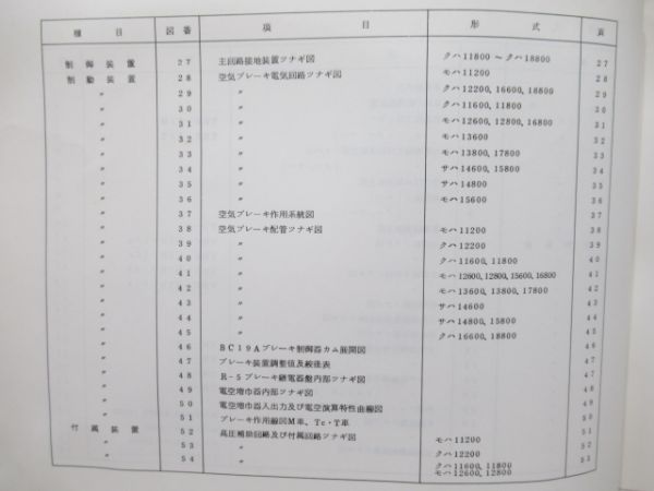 10000系図面集 